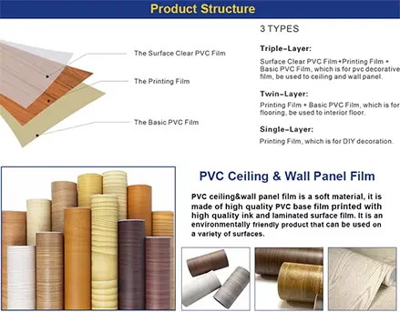 Pvc Wood Grain Film Vinyl Kitchen And Furniture